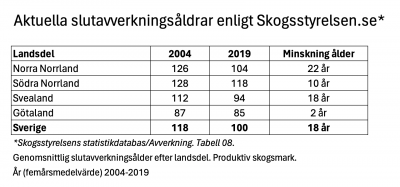 1709634622_skärmavbild_2024-03-05_kl._11.30.01.png