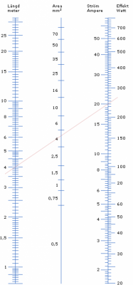 7-4_nomogram12v_large.png