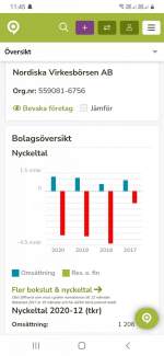 Skogsartikel bild intro