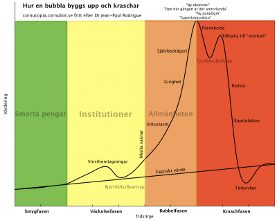 1630004203_bubblor.png