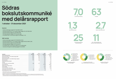 1645008396_skärmavbild_2022-02-16_kl._11.46.22.png