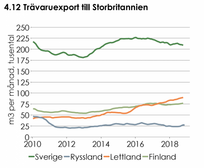 1549970209_skärmavbild_2019-02-12_kl._12.16.33.png