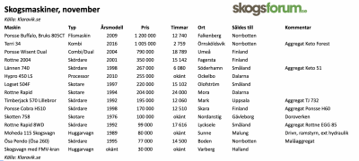 1575246370_skärmavbild_2019-12-02_kl._00.55.32.png