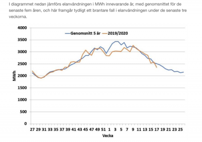 1588575633_skärmavbild_2020-05-04_kl._08.57.19.png