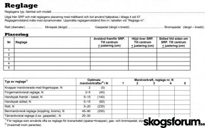 spak krafter ergonomisk checklista.jpg