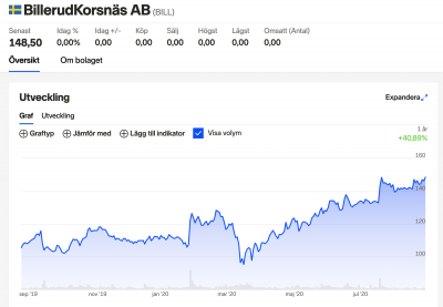 1598509177_billerudkorsnäs-1år.png