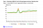 Skogsartikel bild intro